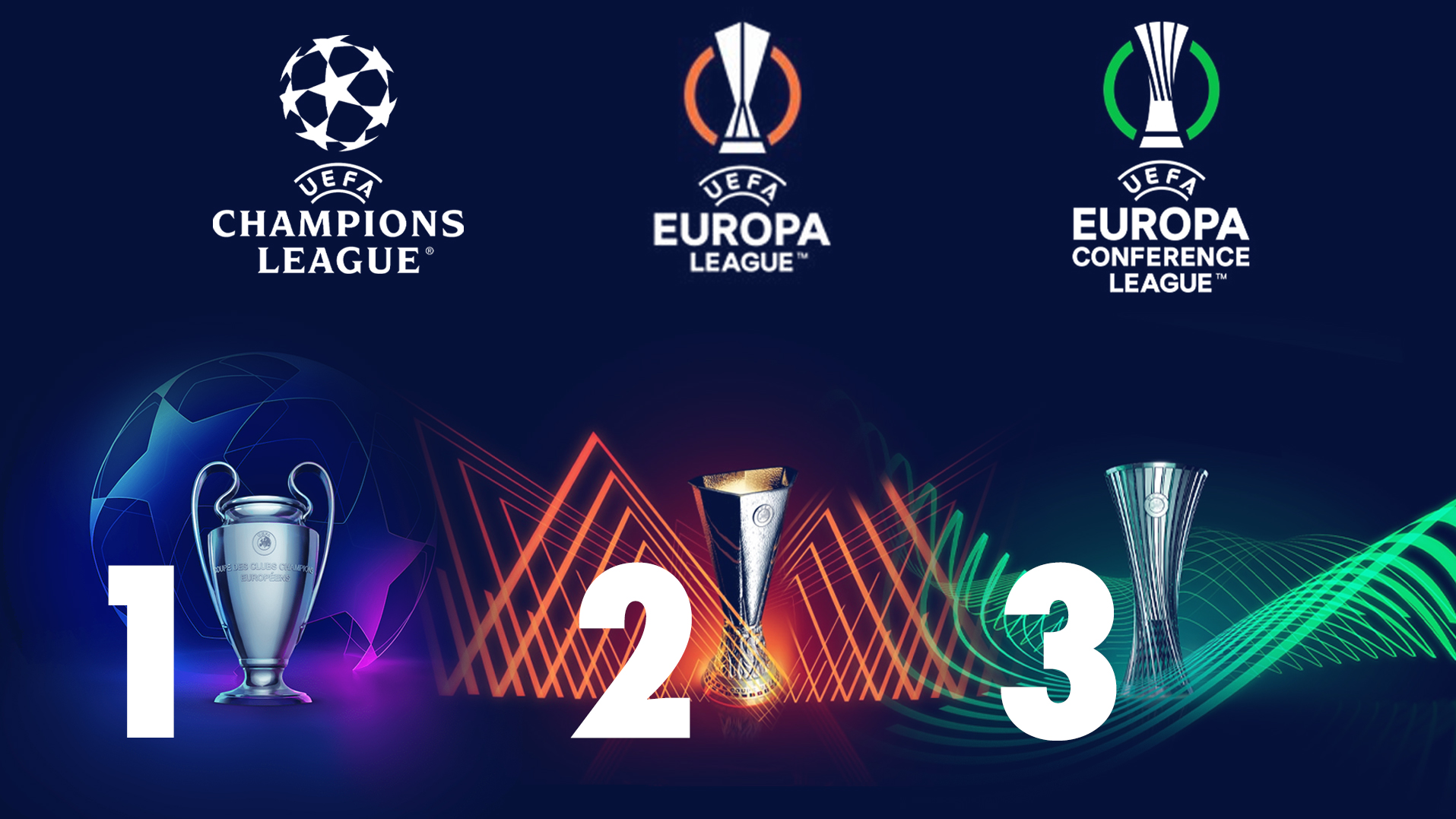 UEFA Europa Conference League Final 2024